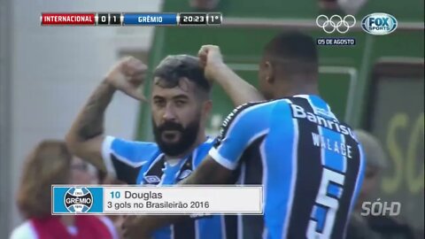 INCRÍVEIS Melhores Momentos do Jogo Internacional 0 x1 Grêmio Brasileirão 03 07 2016