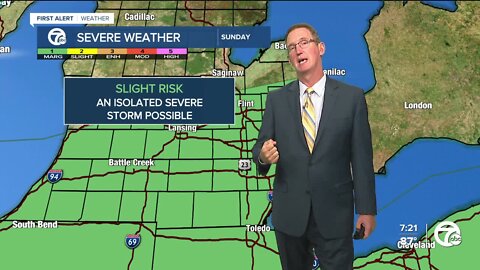 3 storm chances this weekend