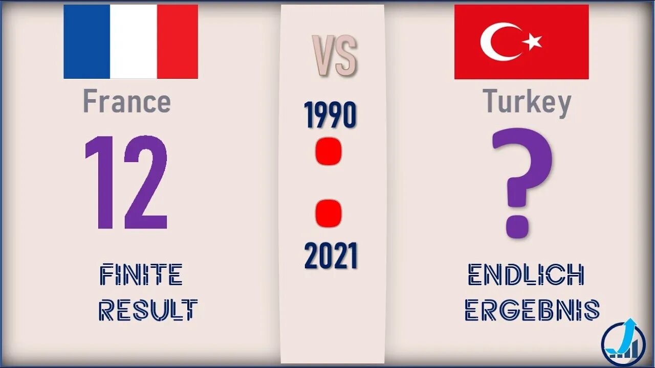 France VS Turkey 🇫🇷 Economic Comparison 2021🇹🇷,World Countries Ranking