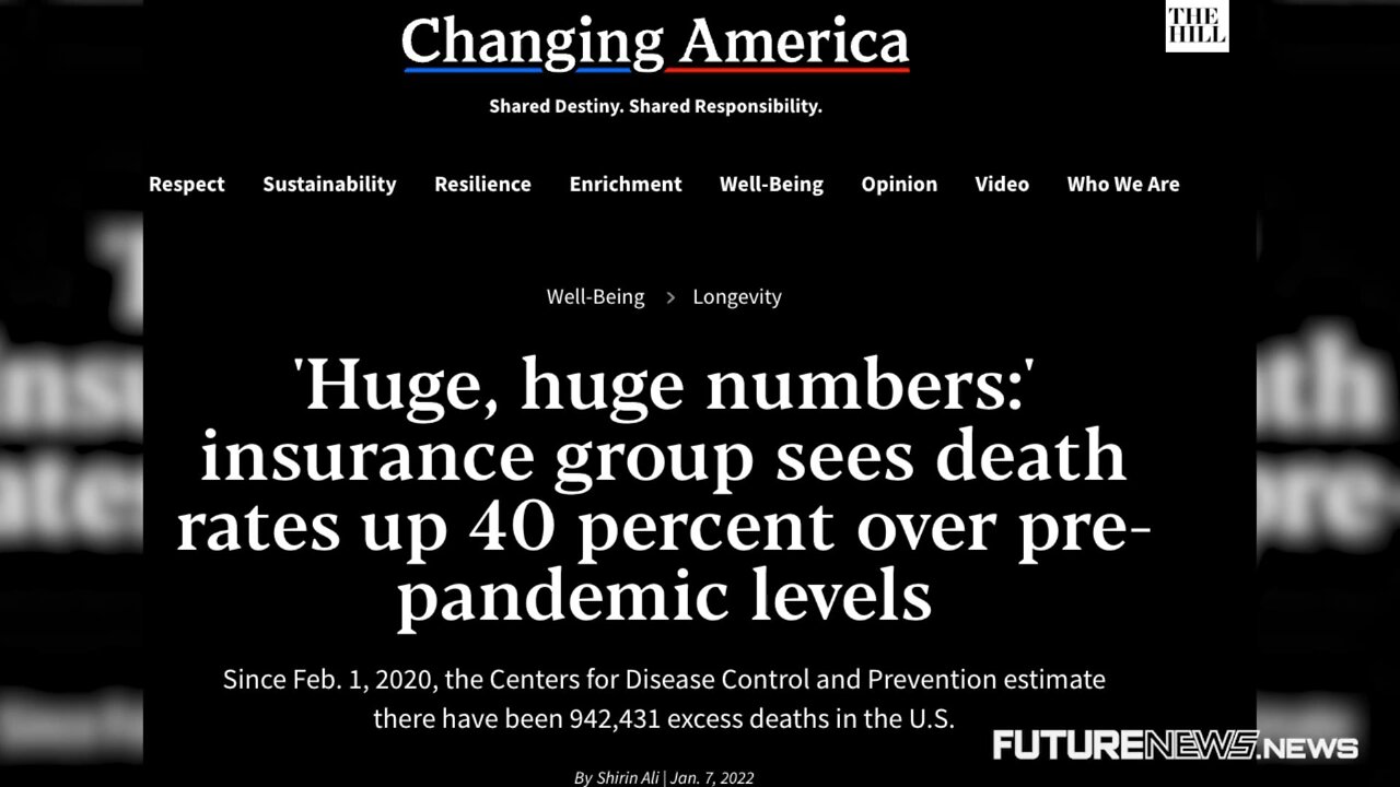 Breaking Life Insurance CEO Says Deaths Up 40% Among Those Aged 18-64