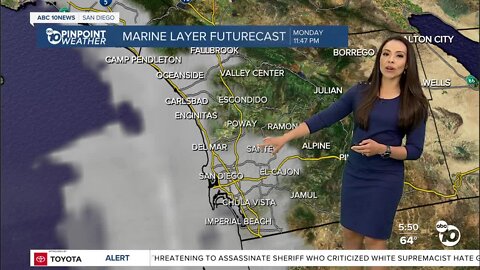 ABC 10News Weather with Meteorologist Angelica Campos