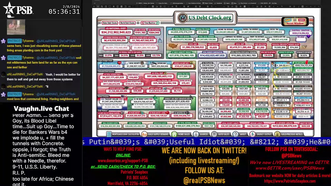 2024-02-08 05:29 EST - The DiggaDiggaDan Show