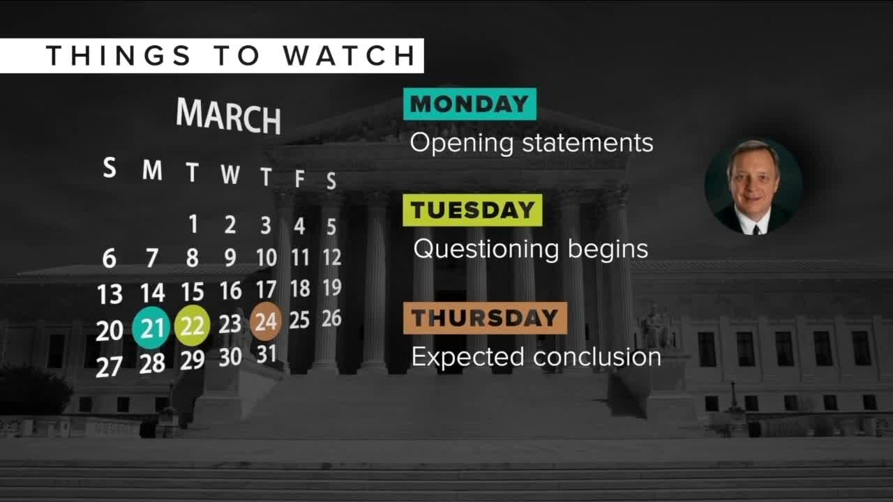 How Supreme Court Hearings work