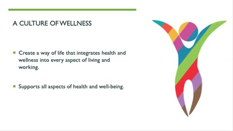 Culture of Wellness Promo