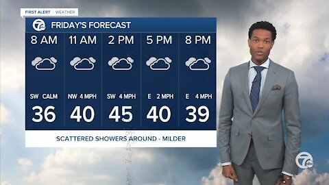 Tracking a Winter Storm this weekend