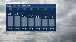 A few more showers Tuesday with relatively warm temperatures