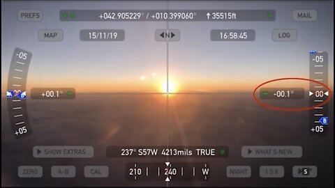 Exploring the Plane - Destroying the Globe