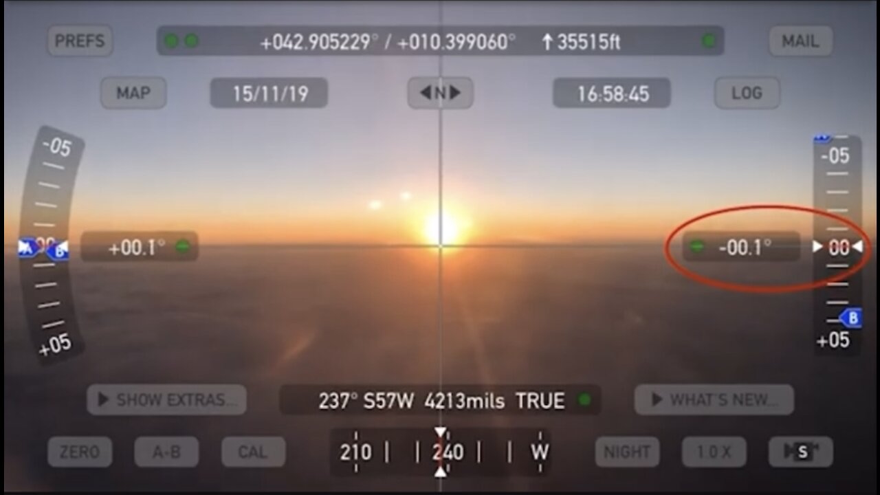Exploring the Plane - Destroying the Globe
