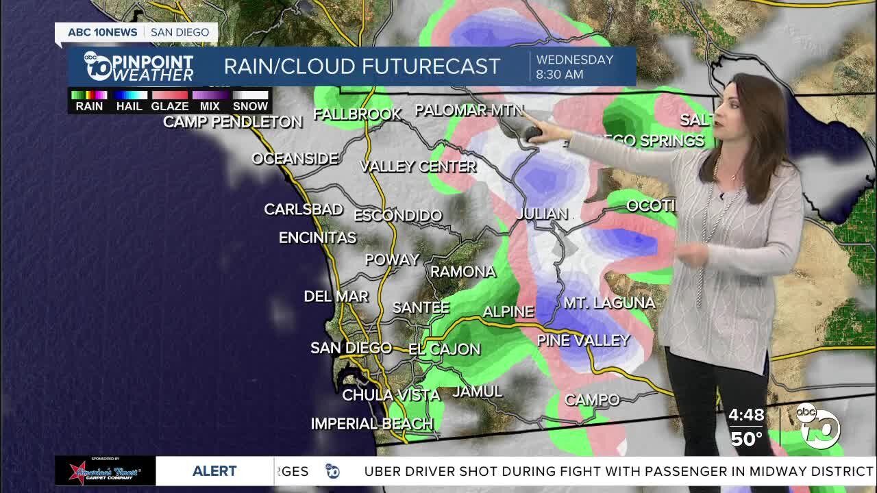 ABC 10News Pinpoint Weather with Meteorologist Megan Parry