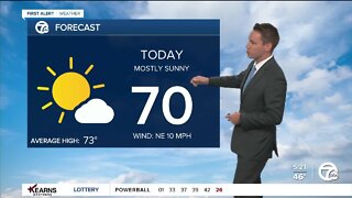 Detroit Weather: Longest stretch of 70s so far this season