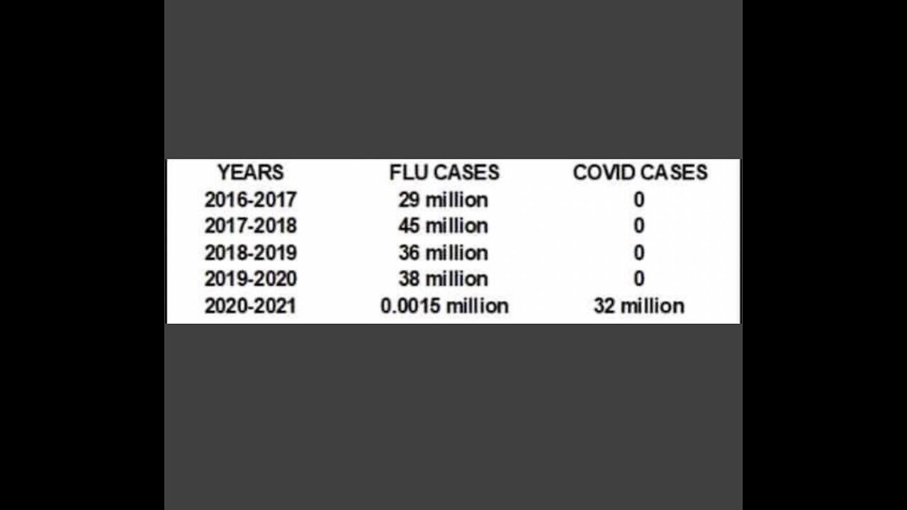 We Are In Unchartered Territory