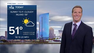 Breezy but nice Sunday with spring-like weather