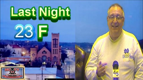 NCTV45′S LAWRENCE COUNTY 45 WEATHER TUESDAY DECEMBER 15 2020