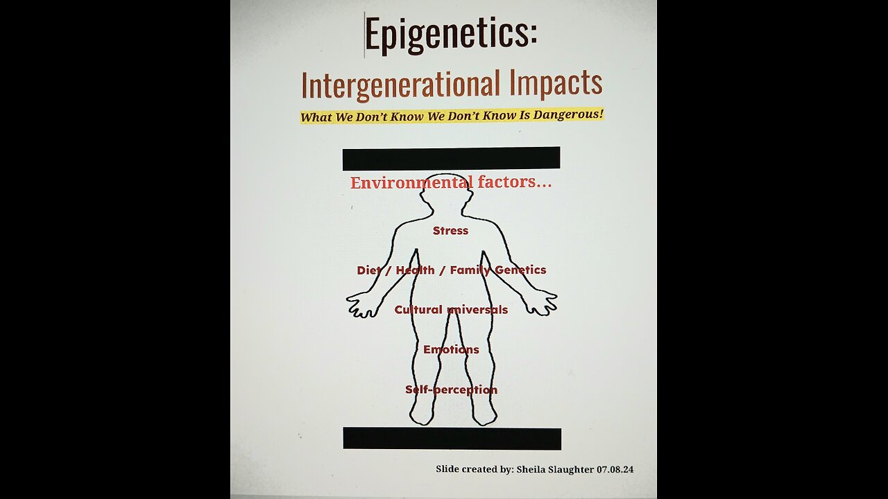 Epigenetics: Intergenerational Impacts.