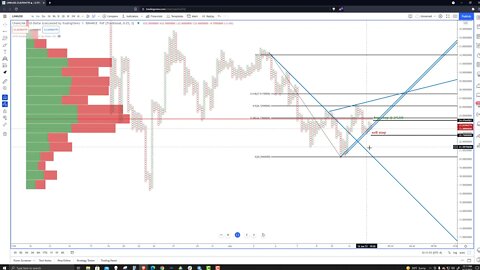 ChainLink (LINK) Cryptocurrency Price Prediction, Forecast, and Technical Analysis for June 17 2021