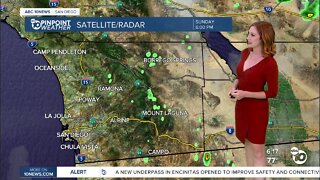 ABC 10News Pinpoint Weather with Meteorologist Leah Pezzetti