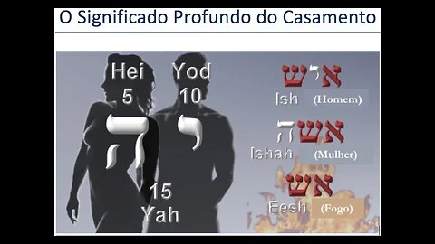 Uma análise sobre o casamento da perspectiva do hebraico ( Gênesis 2:24 )