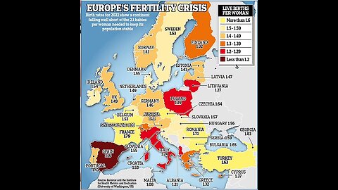 Demograficzna Katastrofa Europy