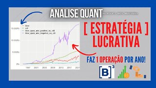 ✅Aula 11 | ESTRATÉGIA de SWING TRADE com BACKTEST | Estratégias Trading Quant