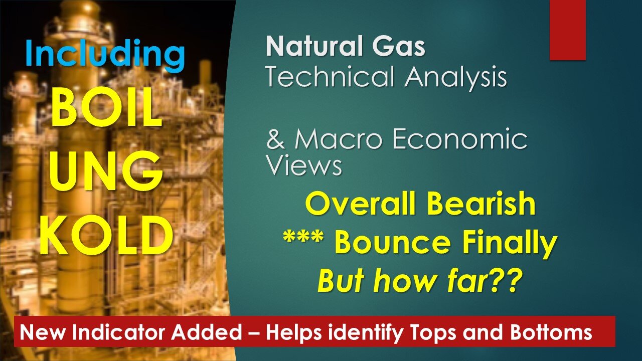 Natural Gas BOIL UNG KOLD Technical Analysis Feb 21 2024