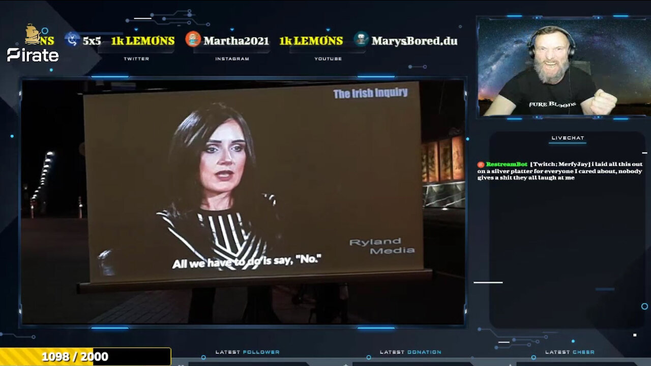 ActionCovid1984 streaming live outside Facebook HQ Ireland. 17-12-21