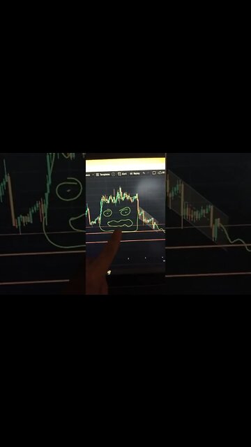 BITCOIN 😱 - Crypto #shorts