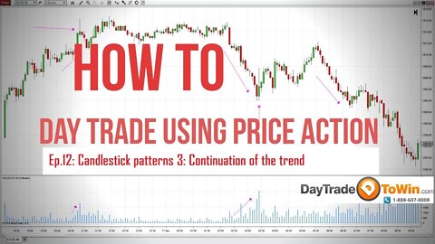 How to day trade using price action: Day trading for beginners episode 12: Candlestick patterns 3