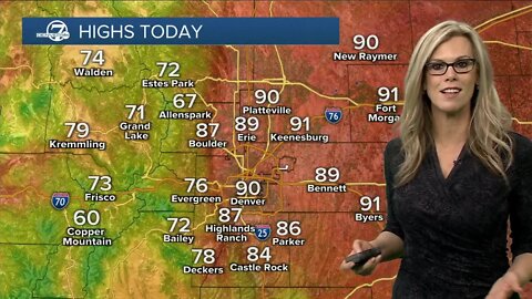Sunshine today with PM storms