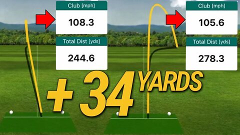 Swing SLOWER and Hit The Golf Ball FARTHER
