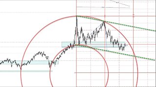 August 27 2022 Plus3 Futures and Commodities Show