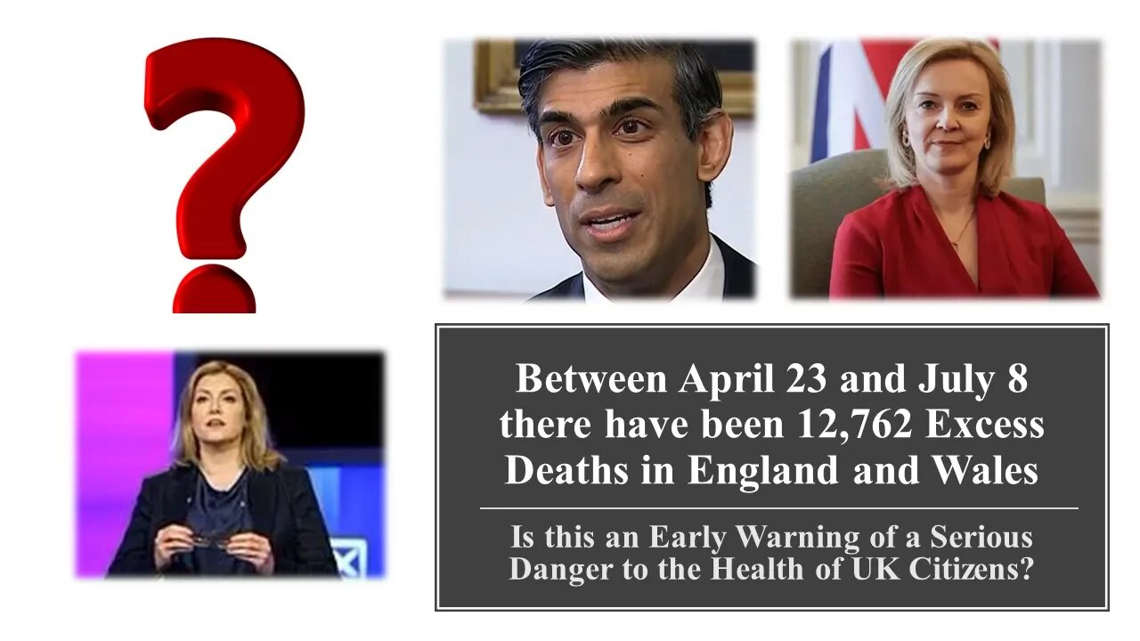 The Serious Health Issue of Excess Deaths that needs to be addressed by Truss, Sunak, and Mordaunt