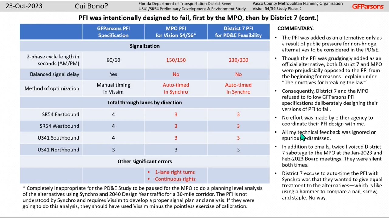 Cui Bono? Part 8 Florida DOT D7 and Pasco County unlawful misconduct and malfeasance