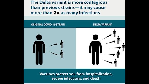 Special Guest Dr. JB Hixson to Discuss Covid and Vax’s | LCP 081