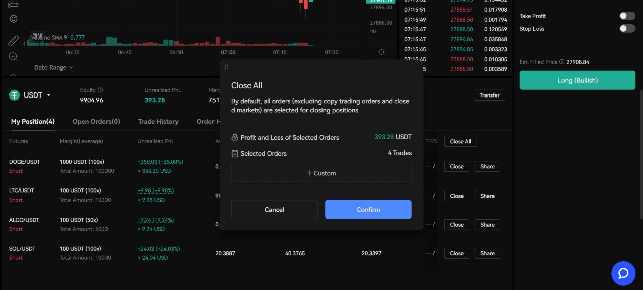 Morning Dumping_ Shorting Dogecoin and Core Compounding 📉