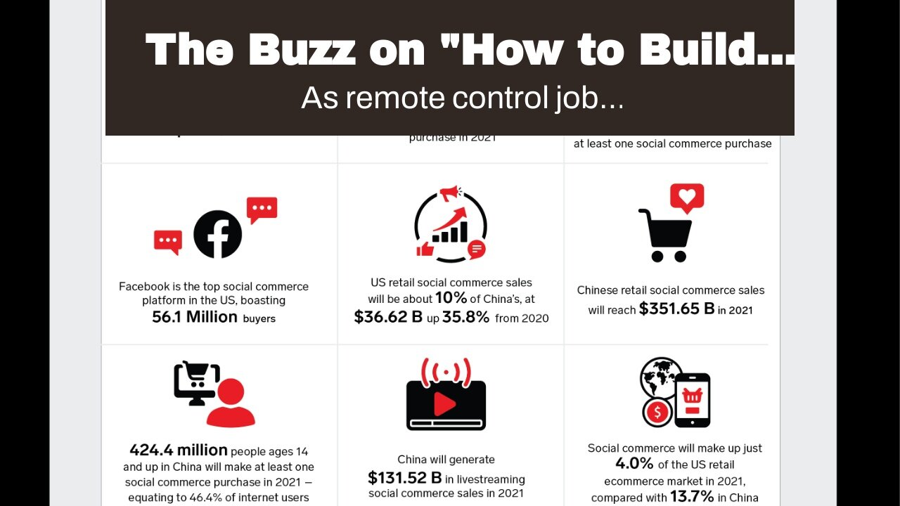 The Buzz on "How to Build Your Online Business While Traveling the World"