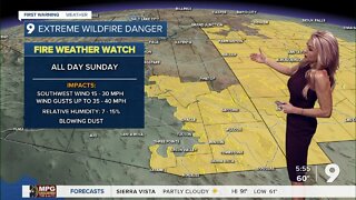 Hot today and tomorrow, windy for Mother's Day