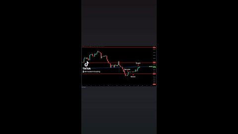 #BTC long opportunity over the weekend. Mentioned this on Friday. Reclaim $26,560 for a $27,500🚨