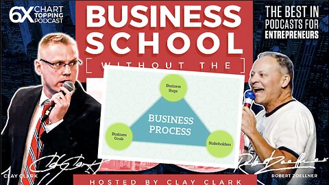 Business | The 3 Levels Of Business Systems | The Foundations of Building Repeatable Processes