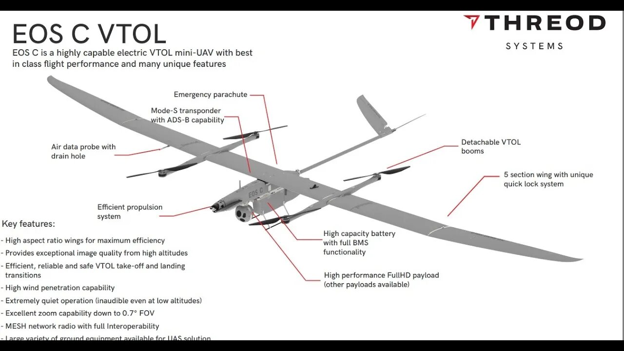 Lithuania Raises Money for EOS C VTOL Drone