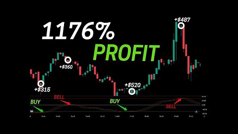 I made $125,000 In A Week - With This Simple Strategy.