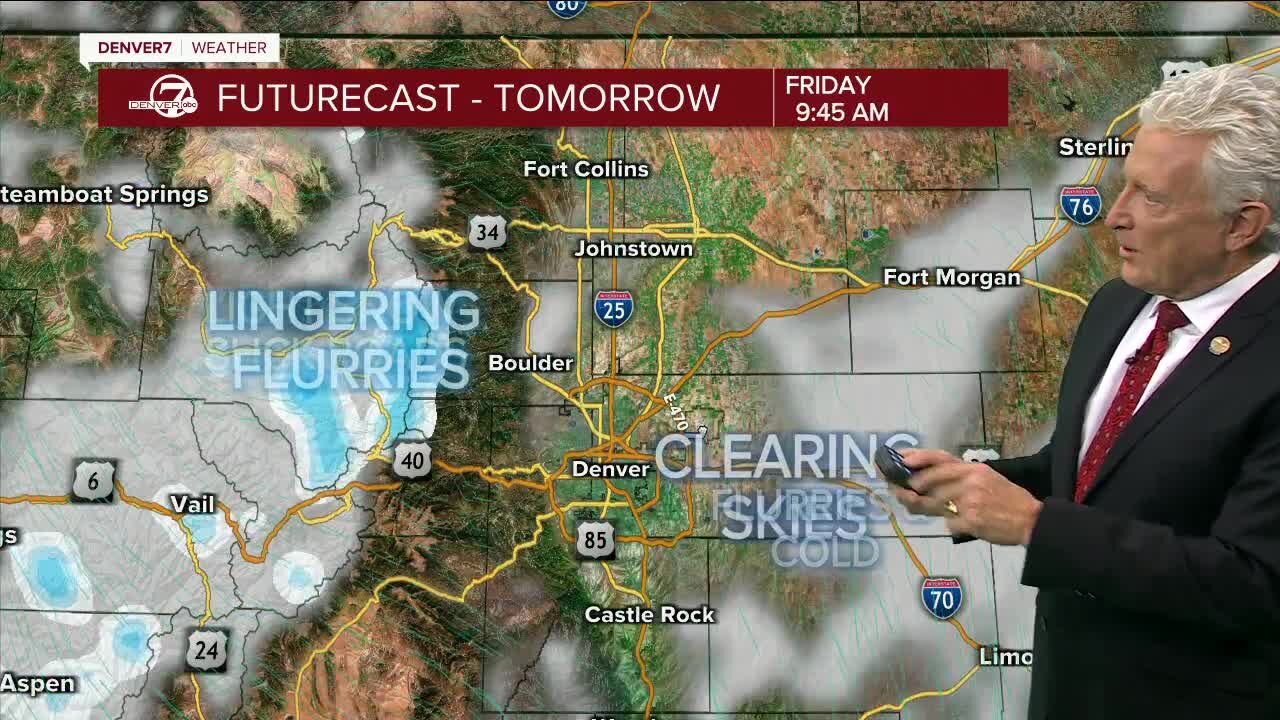 Heavy snow impacting the mountains, Denver to see rain-snow mix by the evening commute