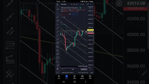 BITCOIN, S&P500, IBOVESPA E FED EM 1 MINUTO - CRIPTOMOEDAS CRIPTO GAMECOINS METAVERSO BTC 16/02/2022