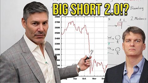 The Derivatives Market Is Starting To Crack...Again!!