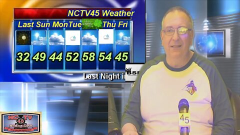 NCTV45’S LAWRENCE COUNTY 45 WEATHER SUNDAY MARCH 14 2021