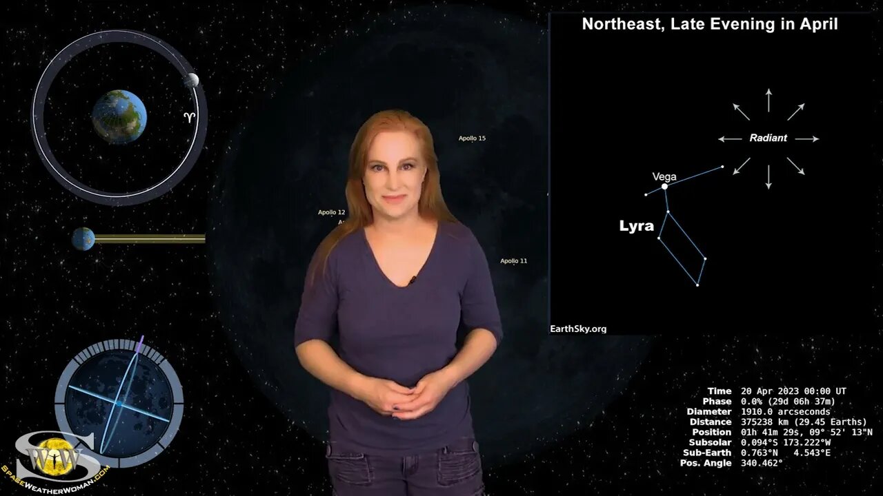 A Solar Storm Heads for Earth & Flare Activity Picks Up | Space Weather News 16 April 2023