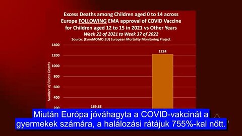 Halálos COVID-vakcinák és a rejtélyes lefelé tartó spirál - Greg Reese