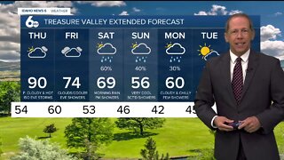 Scott Dorval's Idaho News 6 Forecast - Wednesday 5/25/22