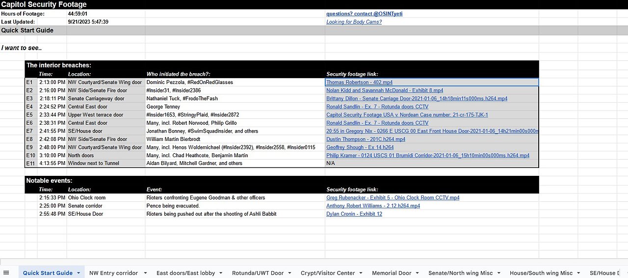 Biden Impeachment Hearings To Begin Next Week, Antifa-Tied File Maps Out J6 Footage