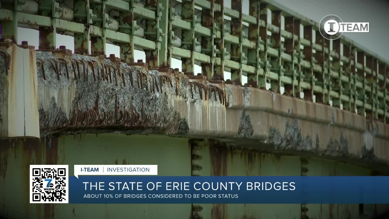 Eroding Trust: The State of Erie County Bridges