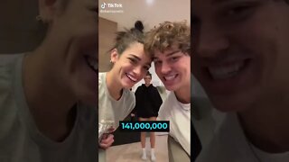 Are Tiktok's Biggest Stars Falling Off?